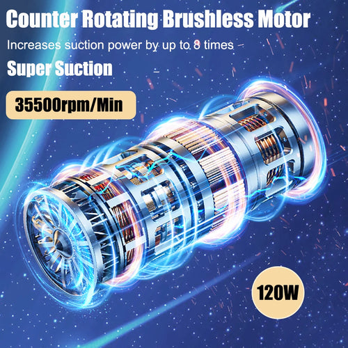 Carjex - High-Power Handheld Car Vacuum Cleaner